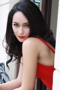 楠迪·宗拉维蒙(น้ำทิพย์ จงรัชตวิบูลย์)人个资料微博生活照,楠迪·宗拉维蒙 น้ำทิพย์ จงรัชตวิบูลย์ Namthip Jongrachatawiboon BEE图片写真集