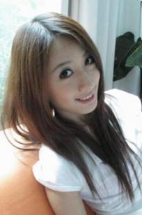 王郁文(Jellyfish)人个资料微博生活照,王郁文 图片写真集